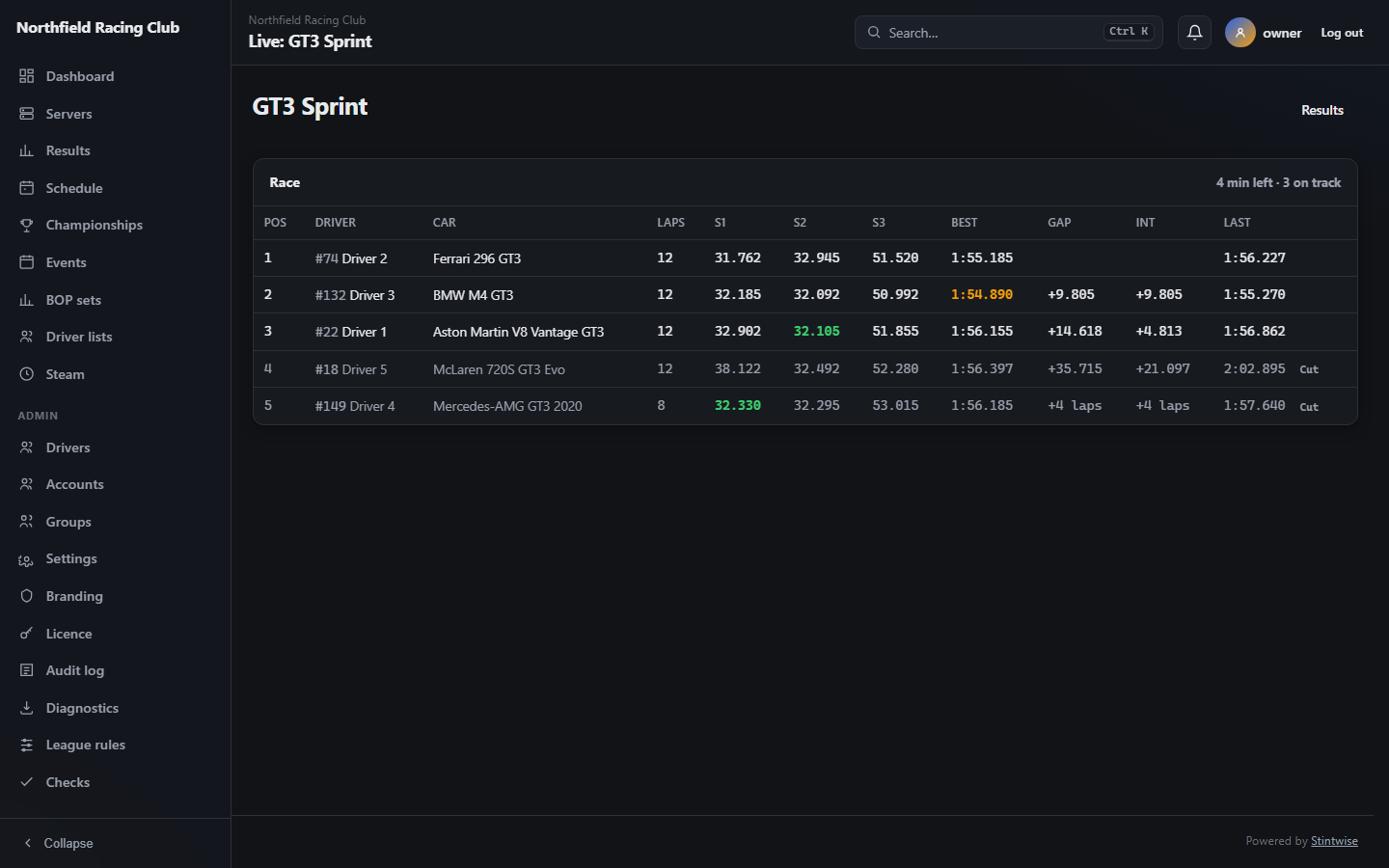 Live positions, gaps and lap times as the race runs.