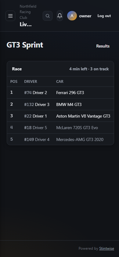 Live timing on a phone.