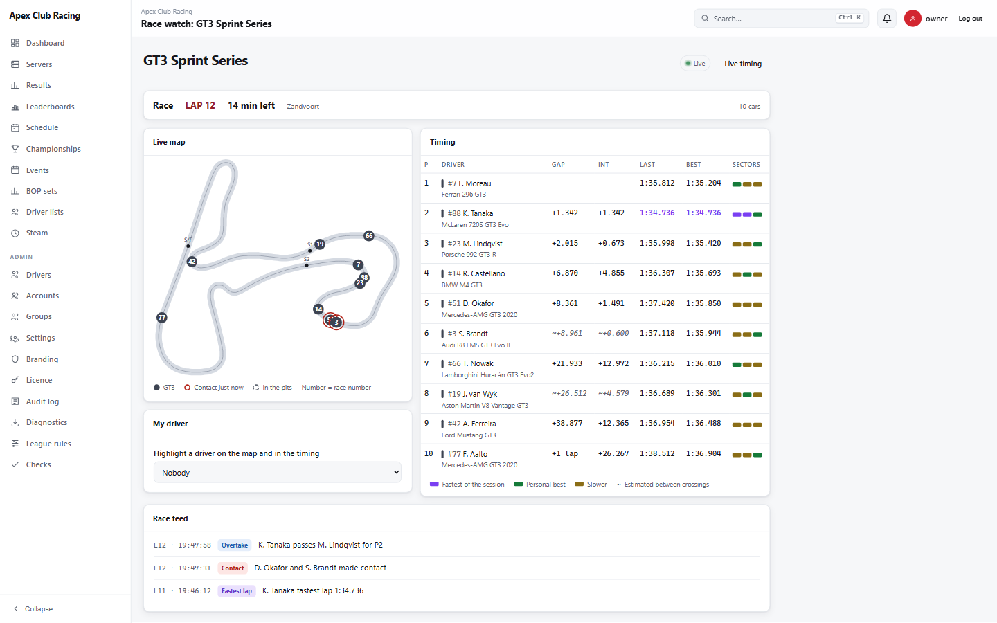 The race watch: cars on the circuit outline, the timing tower and the race feed.