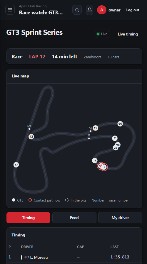 The race watch on a phone: the circuit with each car's race number, and the timing underneath.